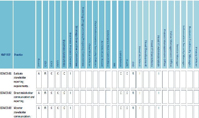 2430_CobiT 5 b.png